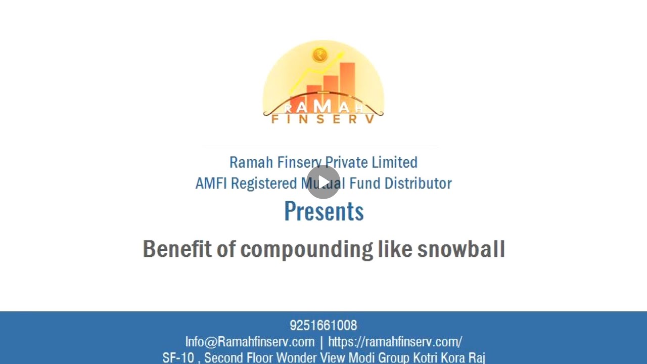 Benefits of compounding.