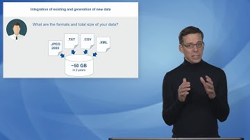 Content of a Data Management Plan
