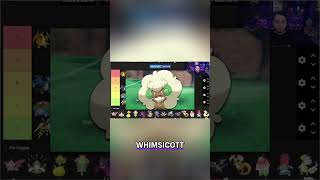 Pokemon Tier List: Is Beedrill F-Tier? The REAL Meta! #shorts