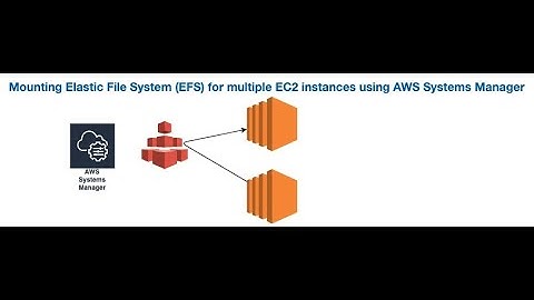FEBATECH AWS | Mounting EFS for multiple EC2 instances using AWS Systems Manager|Part 1