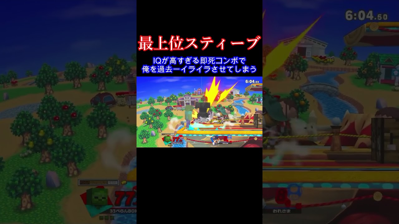 ゴブリン/アンチギャングスターズ Cock's 03-04 ZX6 Full Cage – The