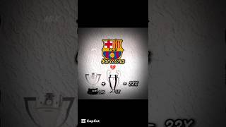 Barcelona Vs Real Madrid Trophy War Begins