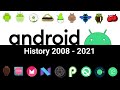 Evolution Of Android OS 1 TO 12 | Android History 2008 - 2021 | #Android12