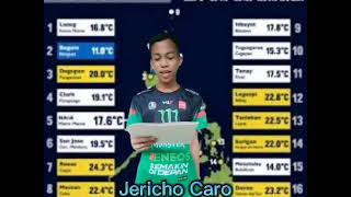 GROUP 1 - WEATHER REPORT (performance task in english)