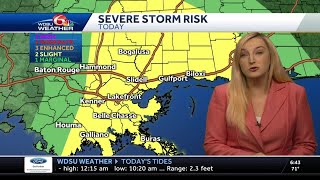 Level 2 risk of severe storms today