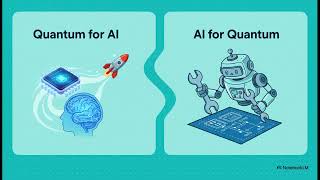 Quantum Machine Learning (QML): The Symbiosis of Quantum Computing and Artificial Intelligence