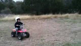 Theos Atv