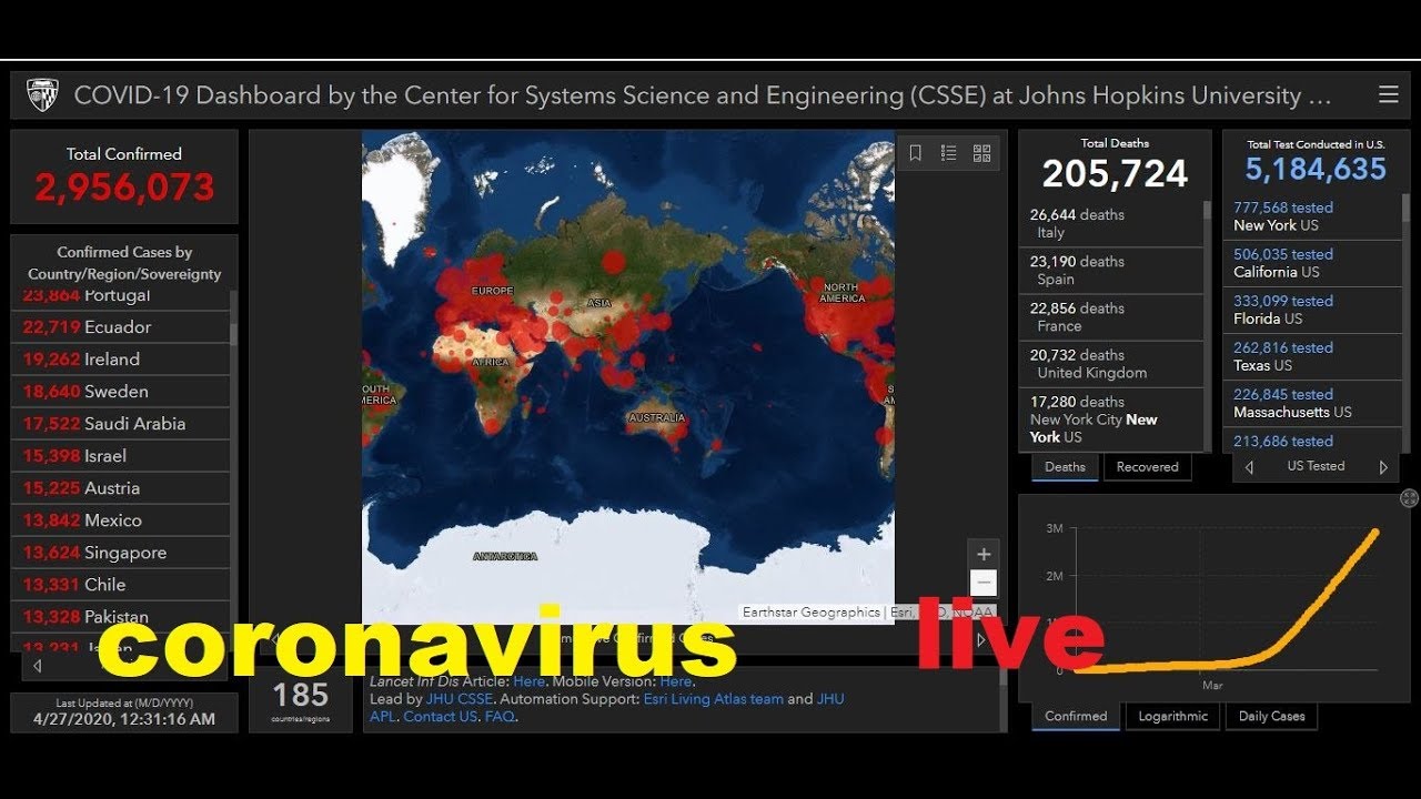 [LIVE] Coronavirus Pandemic: Real time counter and World map on ...