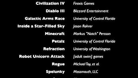 Understanding Procedural Content Generation: A Design-Centric Analysis of the Role of PCG in Games