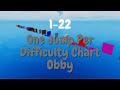 One Jump Per Difficulty Chart Obby - (Stages 1 - 22)