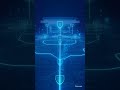 Discensys | 02 May Session | Choose Your Topic #shortvideo #shorts #education #tech