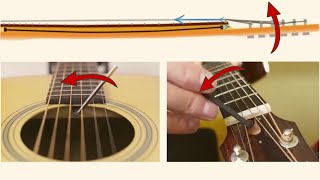 Wat je moet weten over de halspen van een gitaar