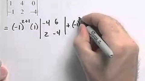 Ch6 #18 ChapterTestPrepVideos Sullivan College Algebra Concepts 3e