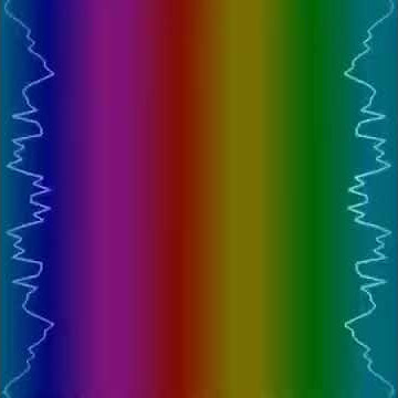Overlay ccp rainbow bergelombang,, spektrum free download di deskripsi ||polosan ccp