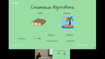 Consensus algorithms, Paxos and Raft by Yifan Xing [PWL BOS]