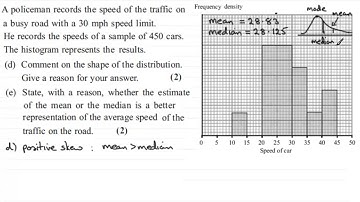 Histogram - skewness : S1 Edexcel June 2012 Q5(d)(e) : ExamSolutions Maths Videos