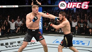 Khabib Nurmagomedov vs. Alexander Volkov: The Ultimate Test of Dagestani Grappling
