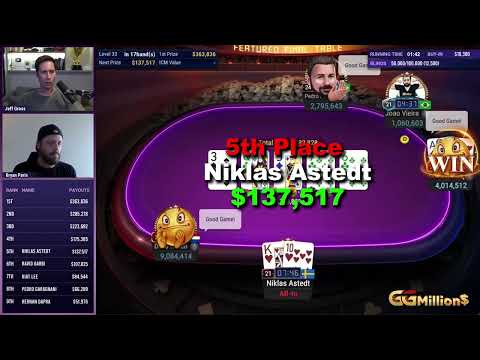 Epic Final Table! Espen Jorstad Wins His First GGMillion$ Title | GGPoker | Hosted by Jeff Gross