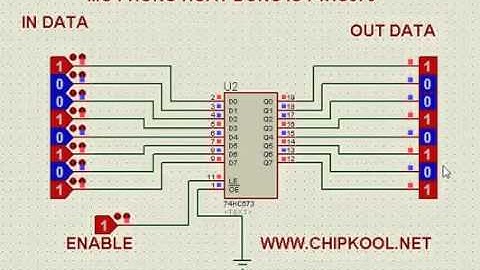 HOẠT ĐỘNG 74HC573