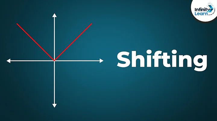 Interpret Shifting of Function Graphs (GMAT/GRE/CAT/Bank PO/SSC CGL) | Don't Memorise