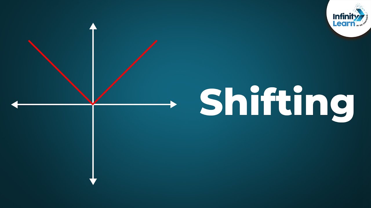 Interpret Shifting of Function Graphs ( GMAT / GRE / CAT / Bank PO / SSC CGL) saturn
