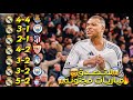 اجمل 10 مباريات لريال مدريد في موسم 2025 مباريات مجنونه وممتعه جنون المعلقين FHD 