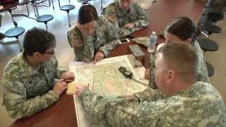 Map Reading Refresher