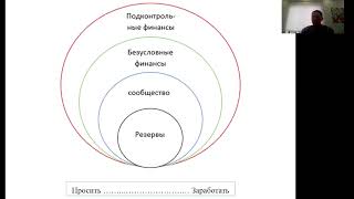 Фандрайзинг 6: Внутренние ресурсы