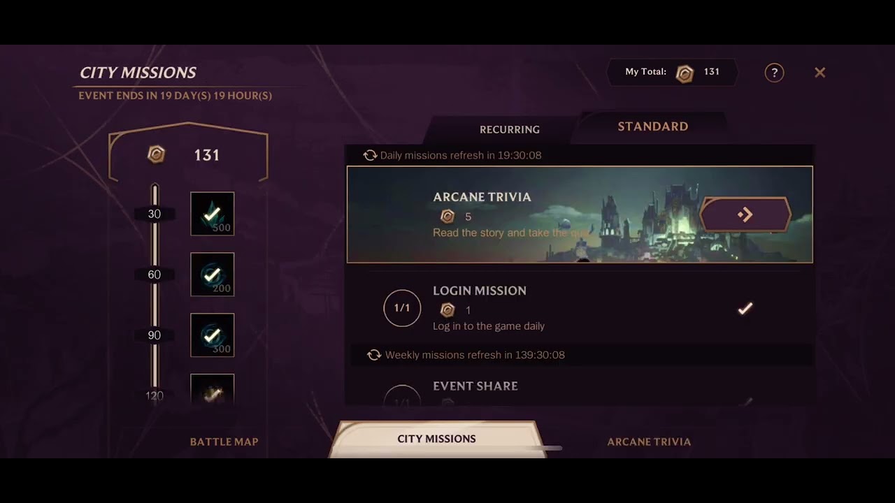 Wild rift (arcane trivia) QUESTION 5 who does the item pictured belong ...