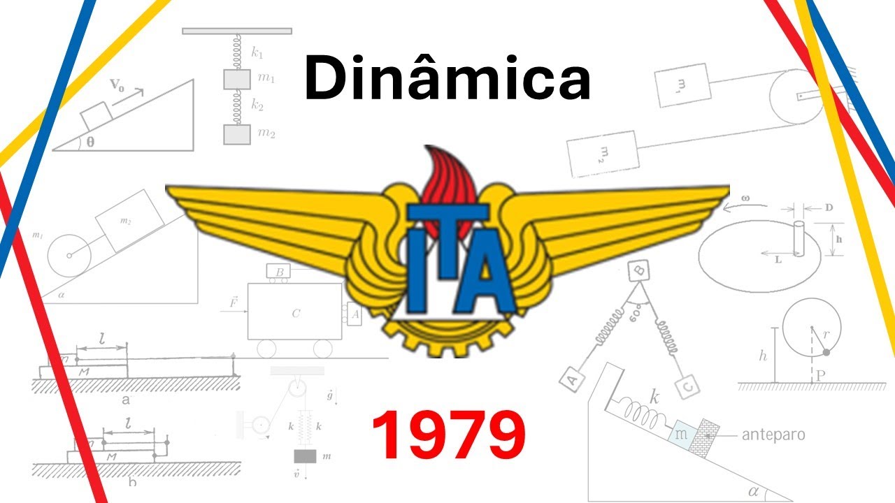 Diferença entre forças CENTRÍPETA e CENTRÍFUGA: Eu te explico com uma questão do ITA de 1979
