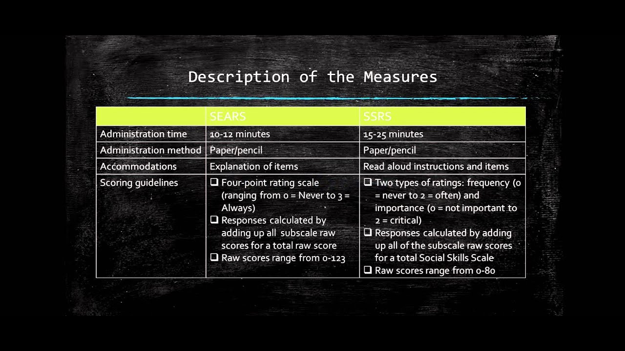 Kendra Coates Measure Comparison 001