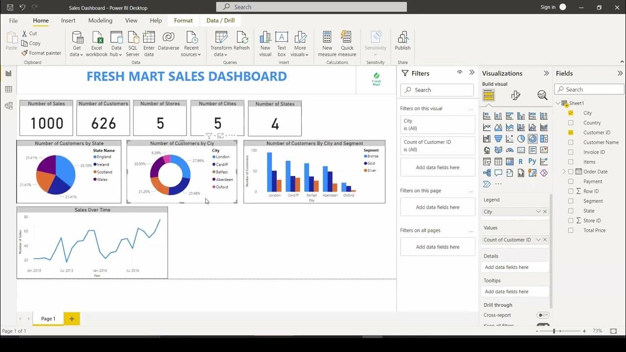 Power BI Drill down feature YouTube