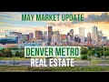 May Market Update