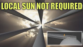 Diverging sun rays do not mean the Sun must be close #science #globe #flatearth