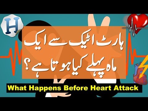 What Happens Before Heart Attack || Warning Signs of Heart Attack (Urdu/Hindi)