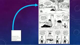 Narrative Visualization (Visual Design) - TheQLGConsultants