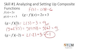 Applied Function Operations