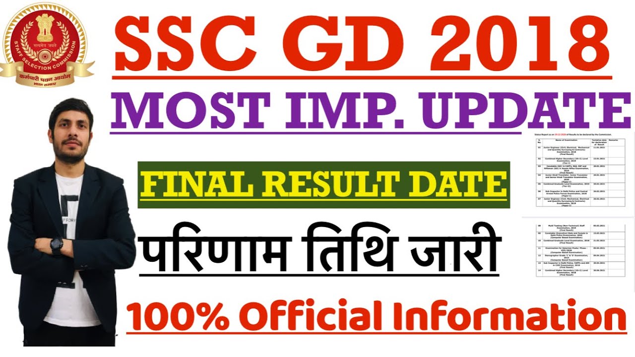 SSC GD 2018 // Final Result Declared // 100% Official Update 
