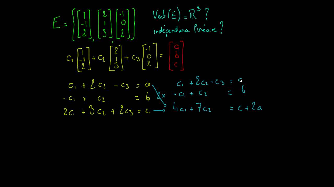 Exemples de Vect et d'independances lineaires