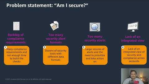Operationalize findings from Security Hub