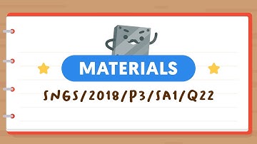 PSLE SCIENCE MADE SIMPLE EP01 | Materials | Interpreting Absorbency From Graphs! 💦