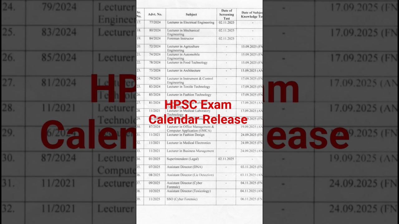 HPSC Exam date 2025 | HPSC Calendar Release