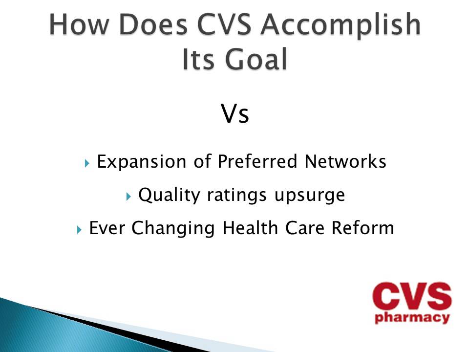 WD Retail Pharmacy In Store Logistics