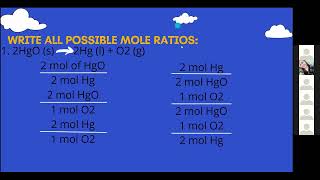 Chem102 Lab | Activity 7 PostLab