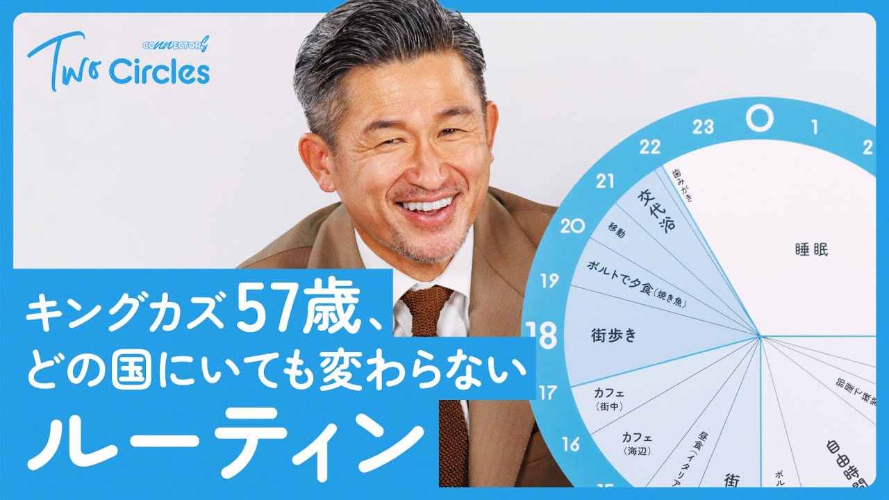 Miura Kazuyoshi] King Kazu, 57, has the same routine no matter