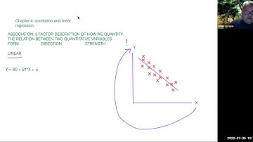 Reviewing concepts of chapter 4: correlation and linear regression