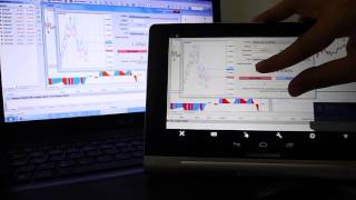 MT4 PC Remote Trading via Team Viewer + Android Tablet screenshot 3