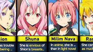 TENSURA CHARACTER FACTS THAT YOU NEED TO KNOW - THAT TIME I GOT REINCARNATED AS A SLIME
