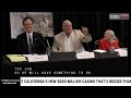 US Senate Committee Hearing: Palisades Fire
