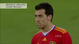 Match 16 - Group H - 🇪🇸 Spain 0 X 1 Switzerland 🇨🇭